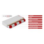 Dwustronny materac kieszeniowy multipocket z matą kokosową - DAKOTA 140x200