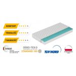 Materac piankowy dwustronny H3 z pianką profilowaną - CARESS 200x200