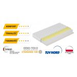 Dwustronny materac piankowy H3 z lateksem i pianką VISCO - POSEJDON 200x200