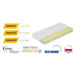 Dwustronny materac piankowy H3 z siedmioma strefami twardości i pianką VISCO - SELENE 180x200