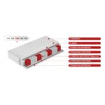 Dwustronny materac kieszeniowy multipocket - TEKSAS 90x200