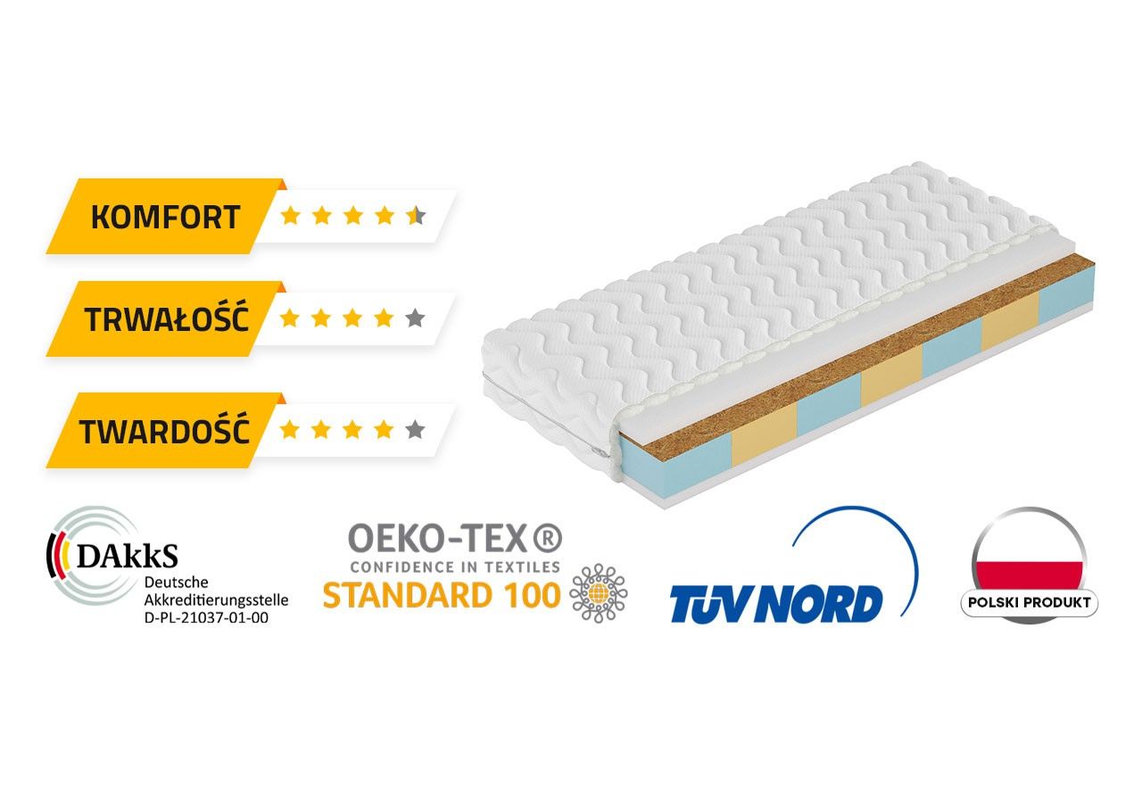 Dwustronny materac piankowy H3/H4 z siedmioma strefami twardości i kokosem - DIONIZOS 120x200