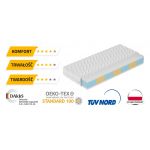 Dwustronny materac piankowy H3 z siedmioma strefami twardości - APOLLO 180x200