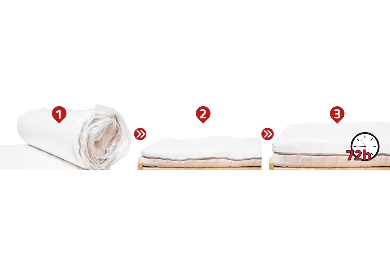 Dwustronny materac pocket H3/H4 z matą kokosową - NEWADA 90x200