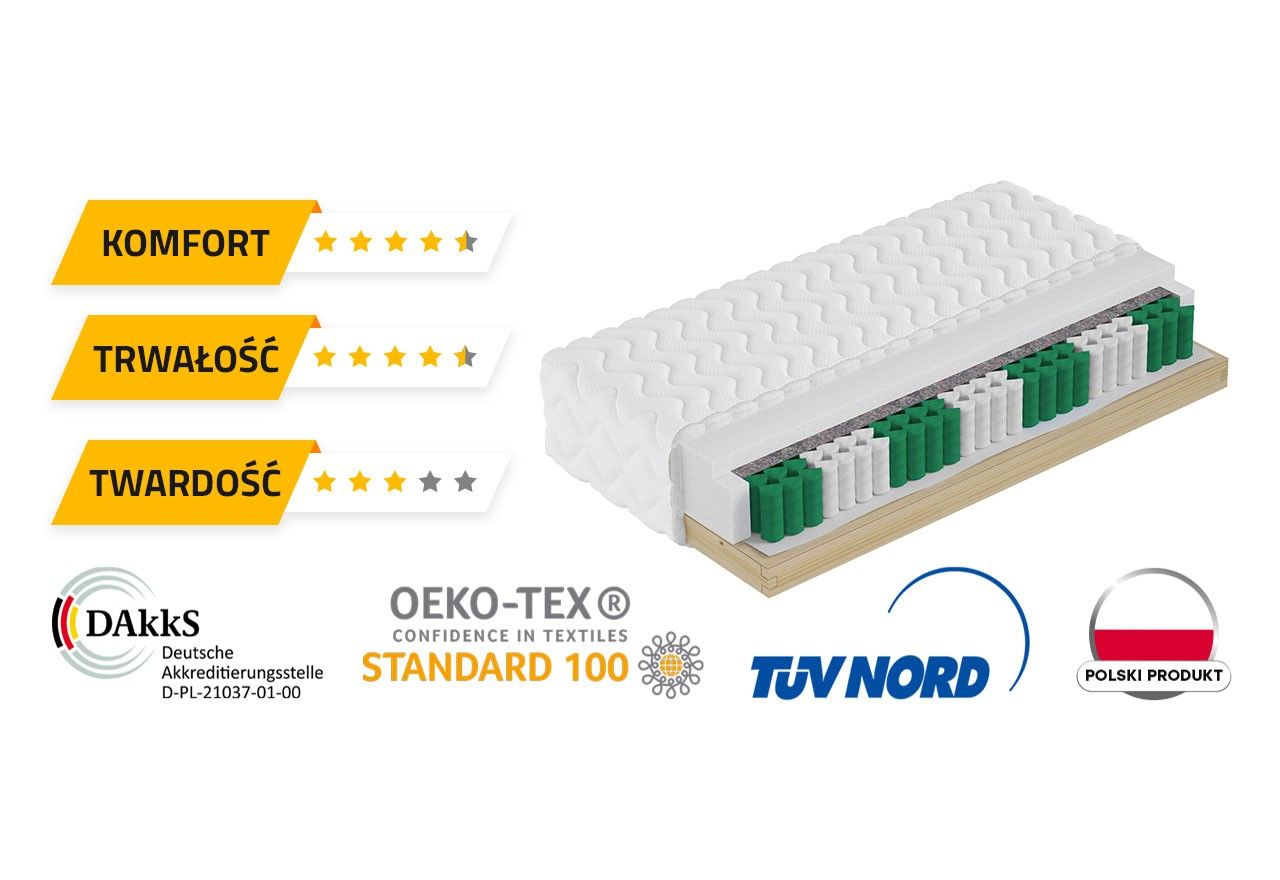 Materac kieszeniowy H3 na drewnianym stelażu - HELVETIA KOMFORT 80x200