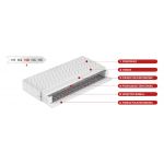 Dwustronny materac sprężynowy bonell H3 - PRONTO 90x200