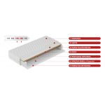 Dwustronny materac sprężynowy bonell H3/H4 z matą kokosową - PRESTO 160x200