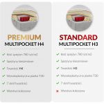 Łóżko kontynentalne PREMIUM 10 120x200 - H4 - ciemnoszary, welwet