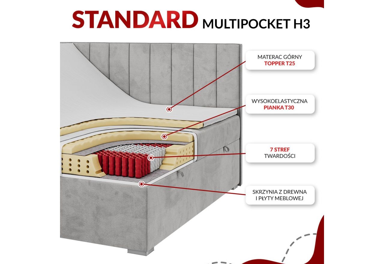 Łóżko kontynentalne PREMIUM 10 180x200 - H3 - ciemnoszary, welwet