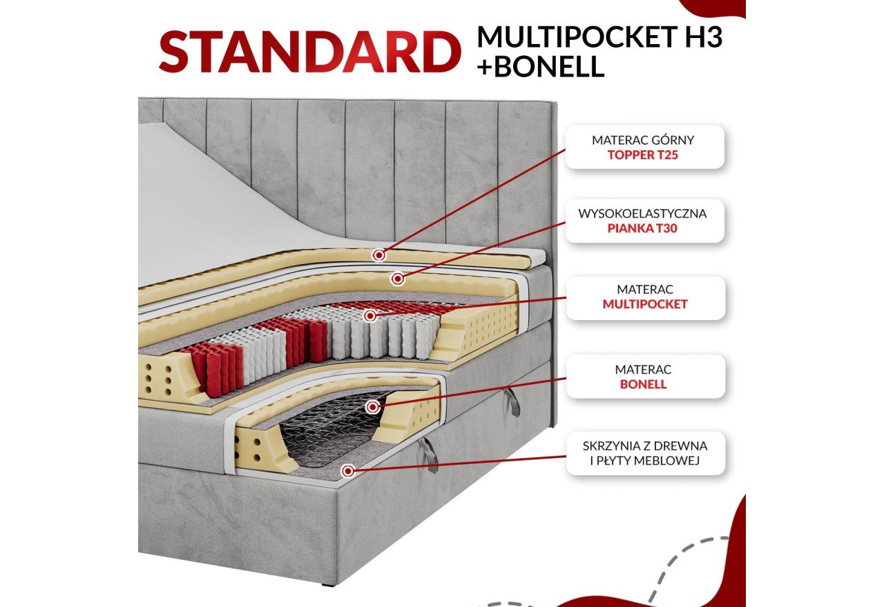 Łóżko kontynentalne AMORE KING 180x200 - H3 - pomarańczowy, struktura