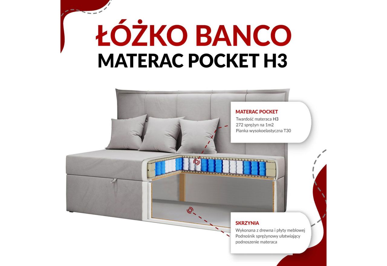 Łóżko młodzieżowe BANCO 90x200 - H3 - niebieski, welwet - topper T25