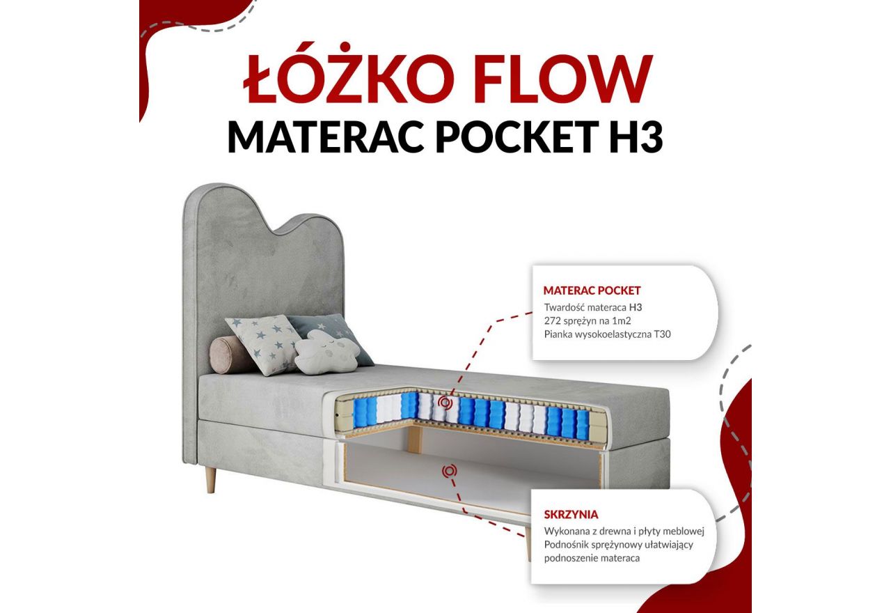 Łóżko młodzieżowe FLOW 90x180 - H3 - jasnoszary, struktura - topper T25