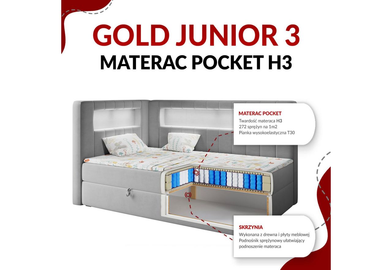 Łóżko młodzieżowe JUNIOR GOLD 3 90x200 - H3 - fioletowy, welwet - strona prawa