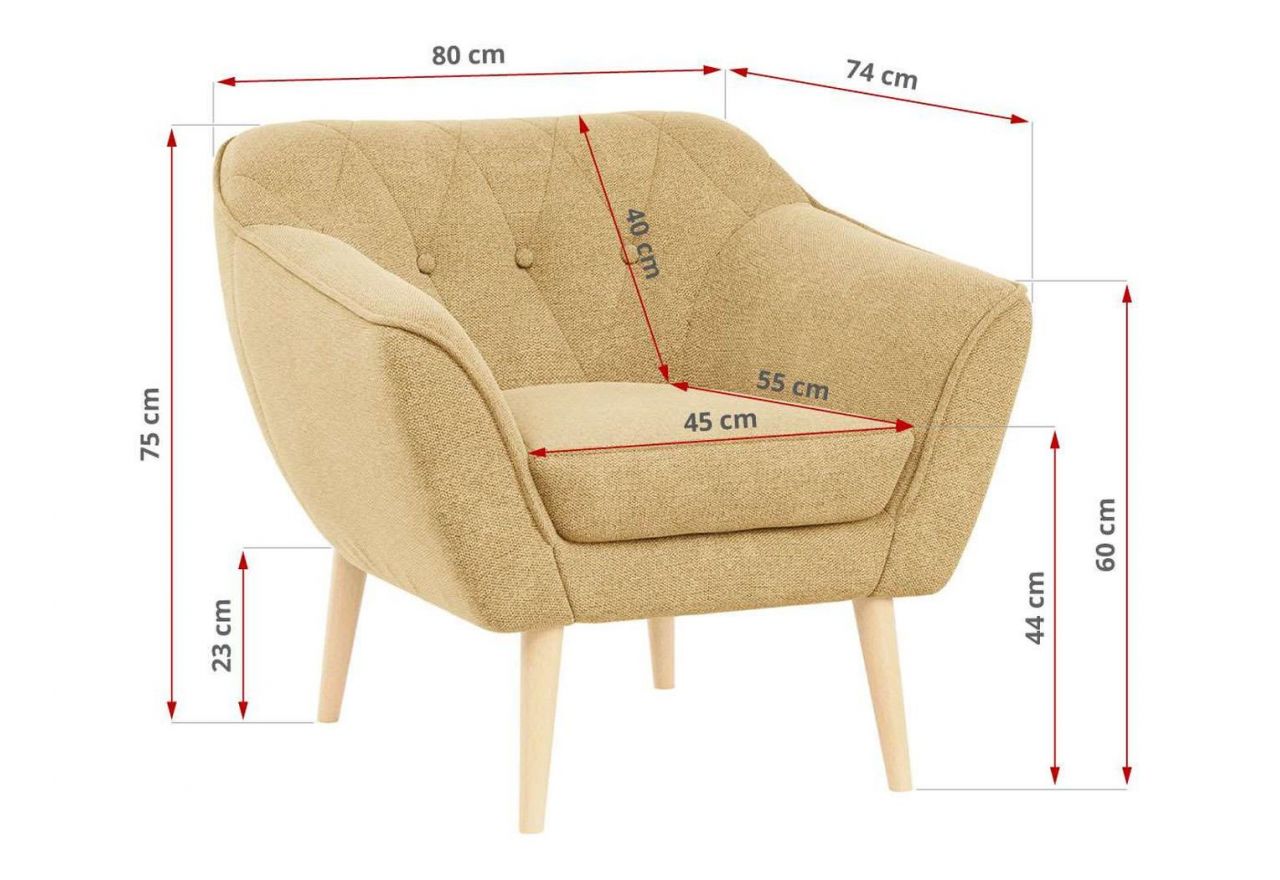 Fotel PIRS - musztardowy, struktura