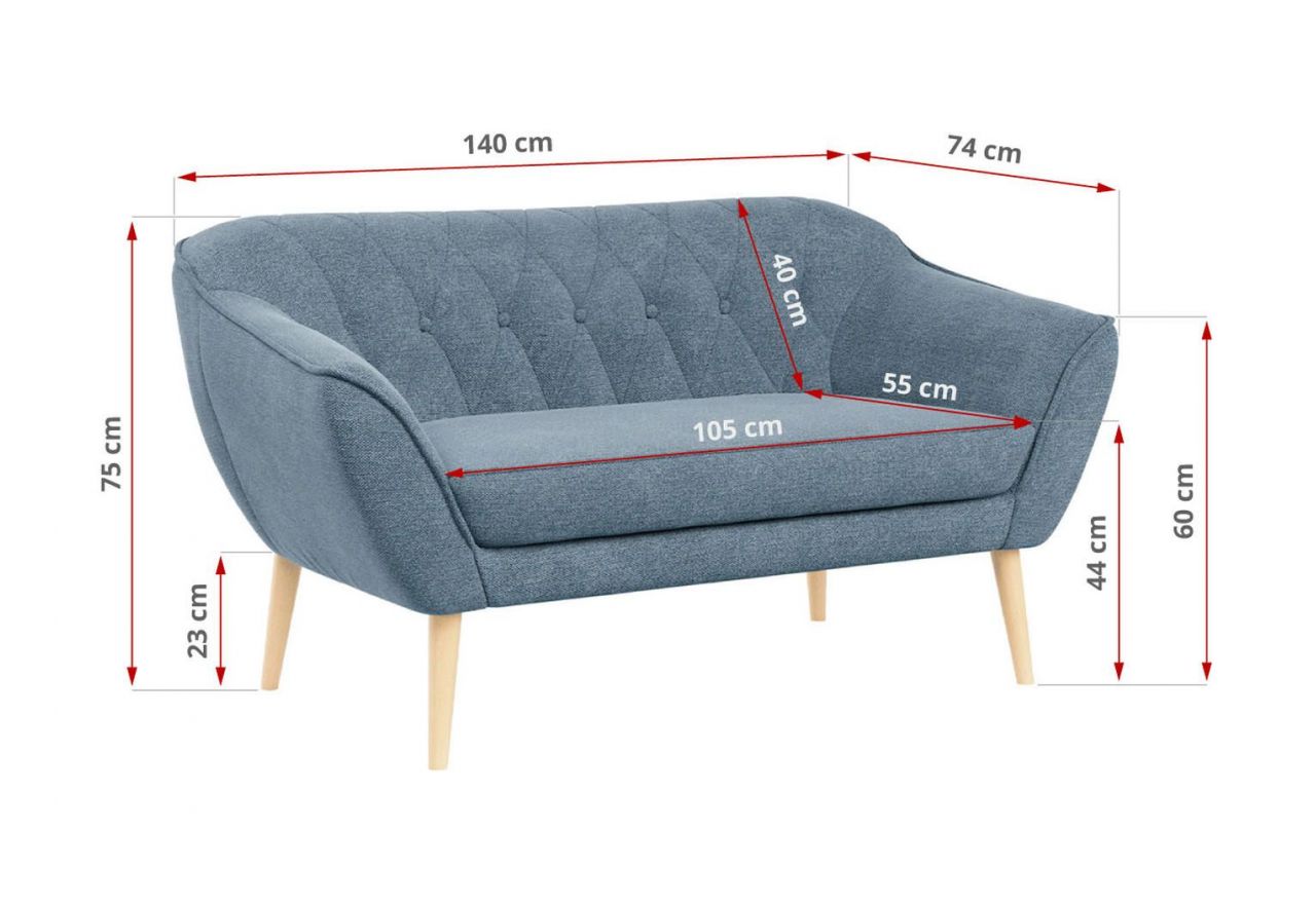 Sofa PIRS 2 - niebieski, struktura