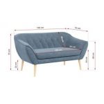 Sofa PIRS 2 - niebieski, struktura