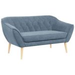 Sofa PIRS 2 - niebieski, struktura