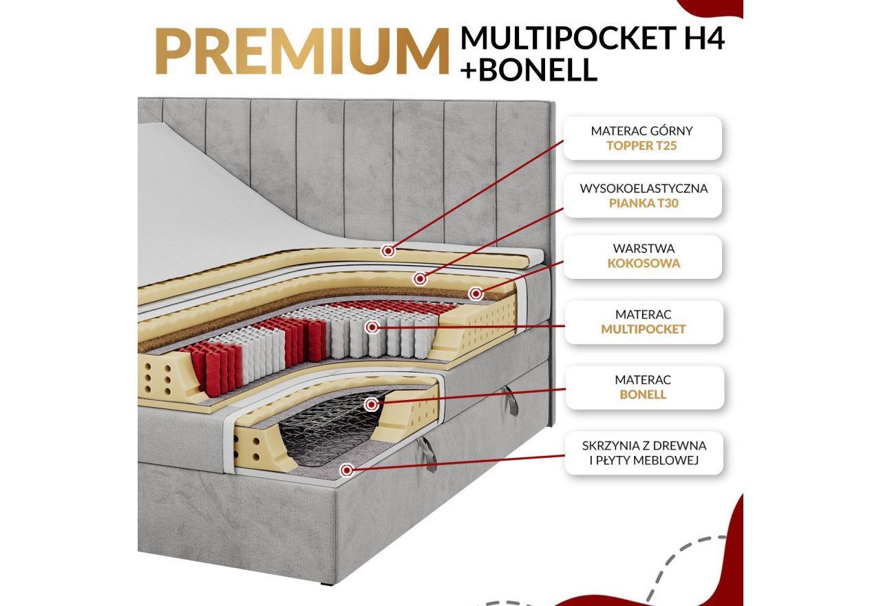 Łóżko kontynentalne VENETO KING 160x200 - Matana 17 - beżowy - OUTLETU