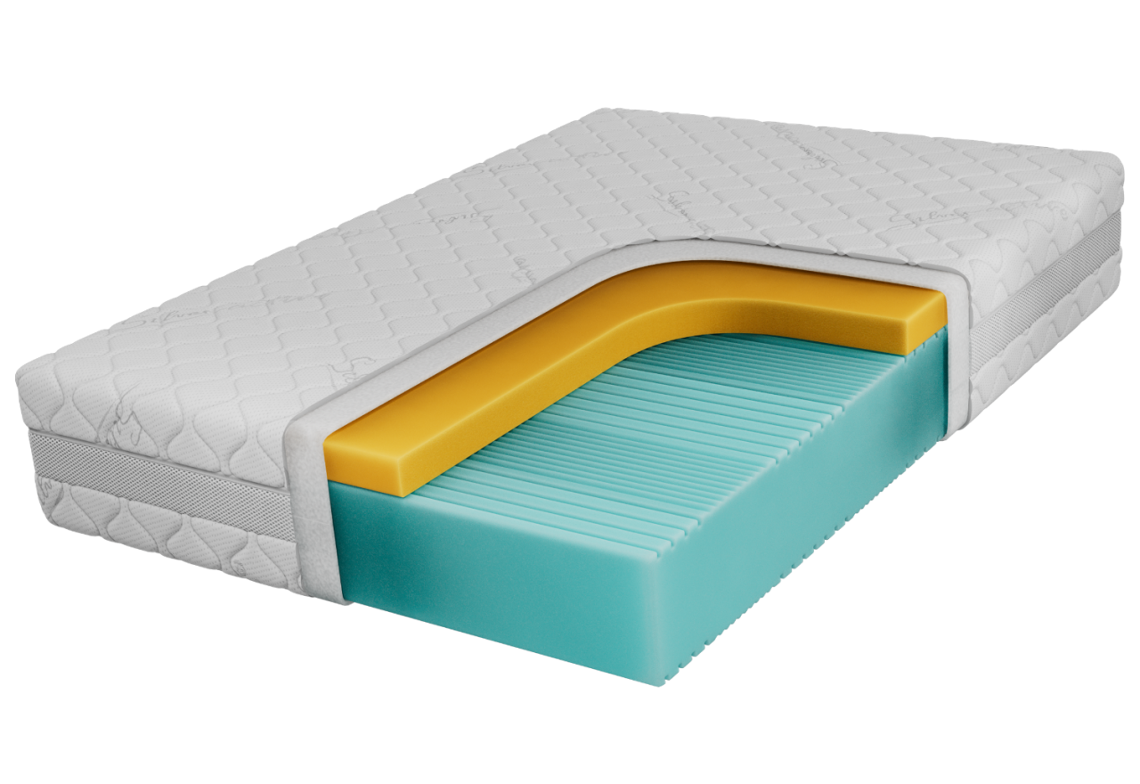 Materac piankowy ORIO 90x200 cm - H2 - pokrowiec SIVO