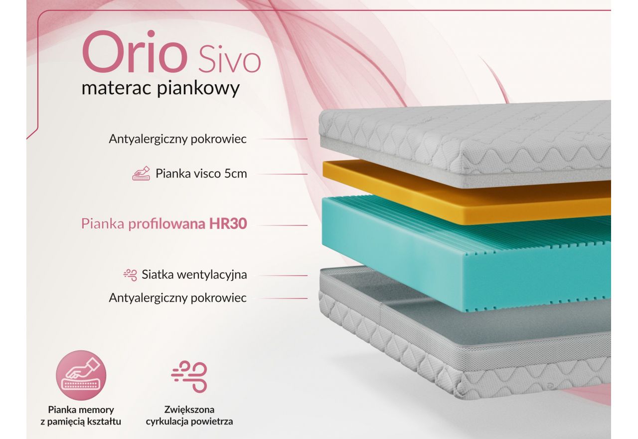 Materac piankowy ORIO 120x200 cm - H2 - pokrowiec SIVO