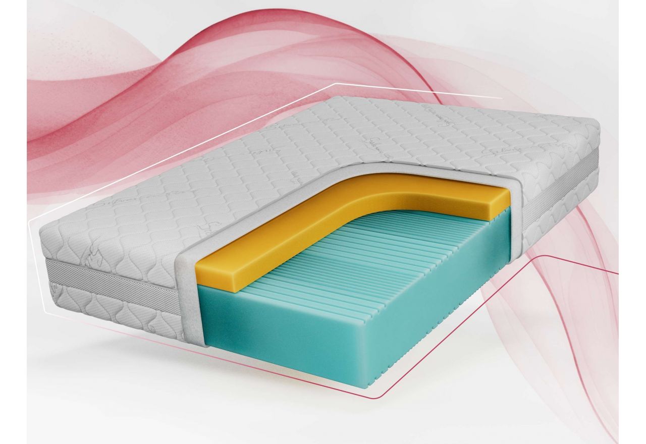 Materac piankowy ORIO 140x200 cm - H2 - pokrowiec SIVO