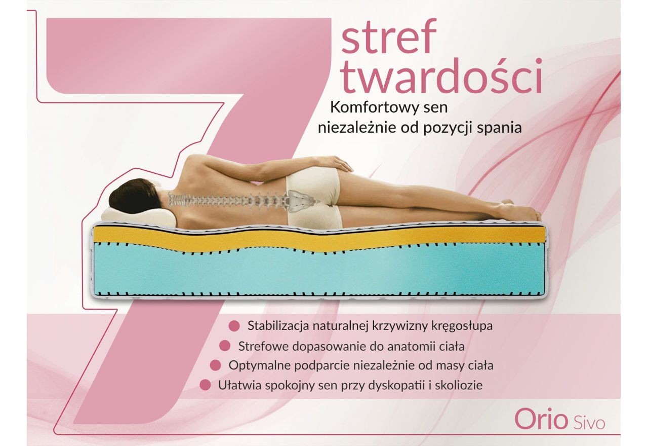 Materac piankowy ORIO 160x200 cm - H2 - pokrowiec SIVO
