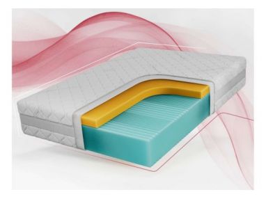 Materac piankowy ORIO 180x200 cm - H2 - pokrowiec SIVO