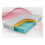 Materac piankowy ORIO 200x200 cm - H2 - pokrowiec SIVO