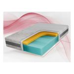 Materac piankowy ORIO 90x200 cm - H2 - pokrowiec APRI