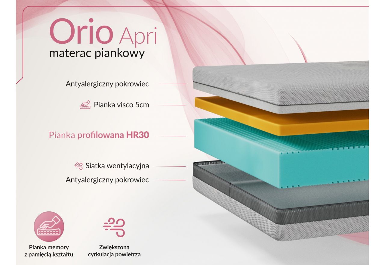 Materac piankowy ORIO 90x200 cm - H2 - pokrowiec APRI