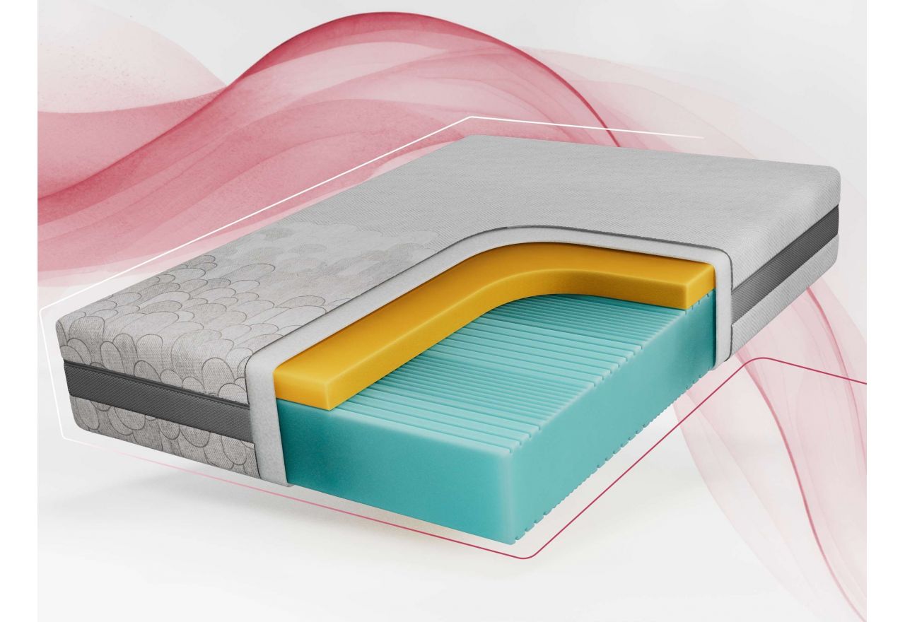 Materac piankowy ORIO 140x200 cm - H2 - pokrowiec APRI