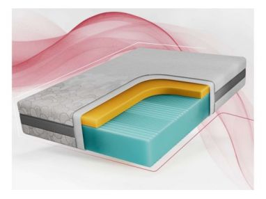 Materac piankowy ORIO 180x200 cm - H2 - pokrowiec APRI