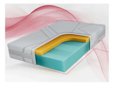 Materac piankowy ORIO 120x200 cm - H2 - pokrowiec LUX