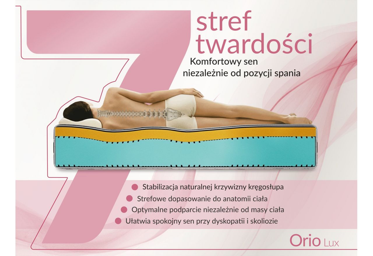Materac piankowy ORIO 160x200 cm - H2 - pokrowiec LUX