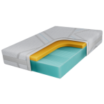 Materac piankowy ORIO 200x200 cm - H2 - pokrowiec LUX