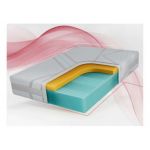 Materac piankowy ORIO 200x200 cm - H2 - pokrowiec LUX