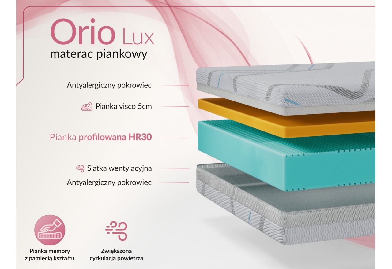 Materac piankowy ORIO 200x200 cm - H2 - pokrowiec LUX