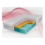 Materac piankowy VELO 120x200 cm - H2 - pokrowiec SIVO