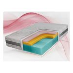 Materac piankowy VELO 120x200 cm - H2 - pokrowiec APRI