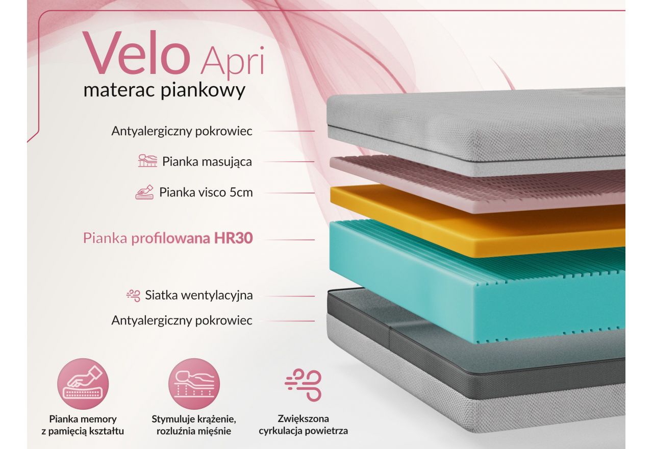 Materac piankowy VELO 160x200 cm - H2 - pokrowiec APRI