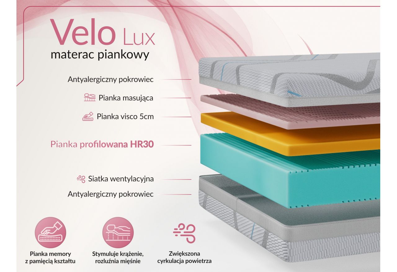Materac piankowy VELO 120x200 cm - H2 - pokrowiec LUX