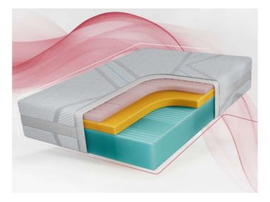 Materac piankowy VELO 200x200 cm - H2 - pokrowiec LUX