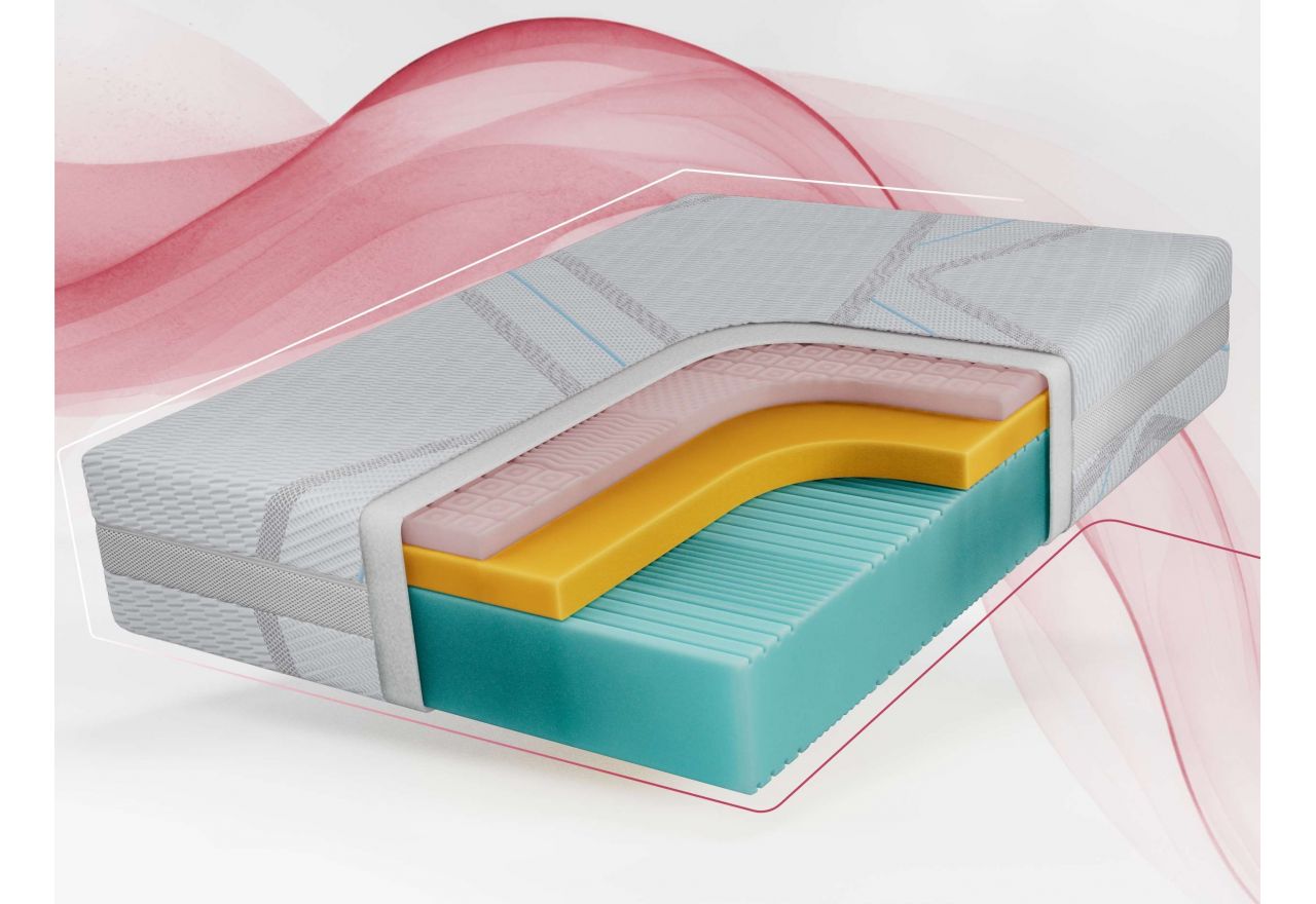 Materac piankowy VELO 200x200 cm - H2 - pokrowiec LUX