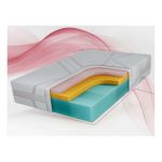 Materac piankowy VELO 200x200 cm - H2 - pokrowiec LUX