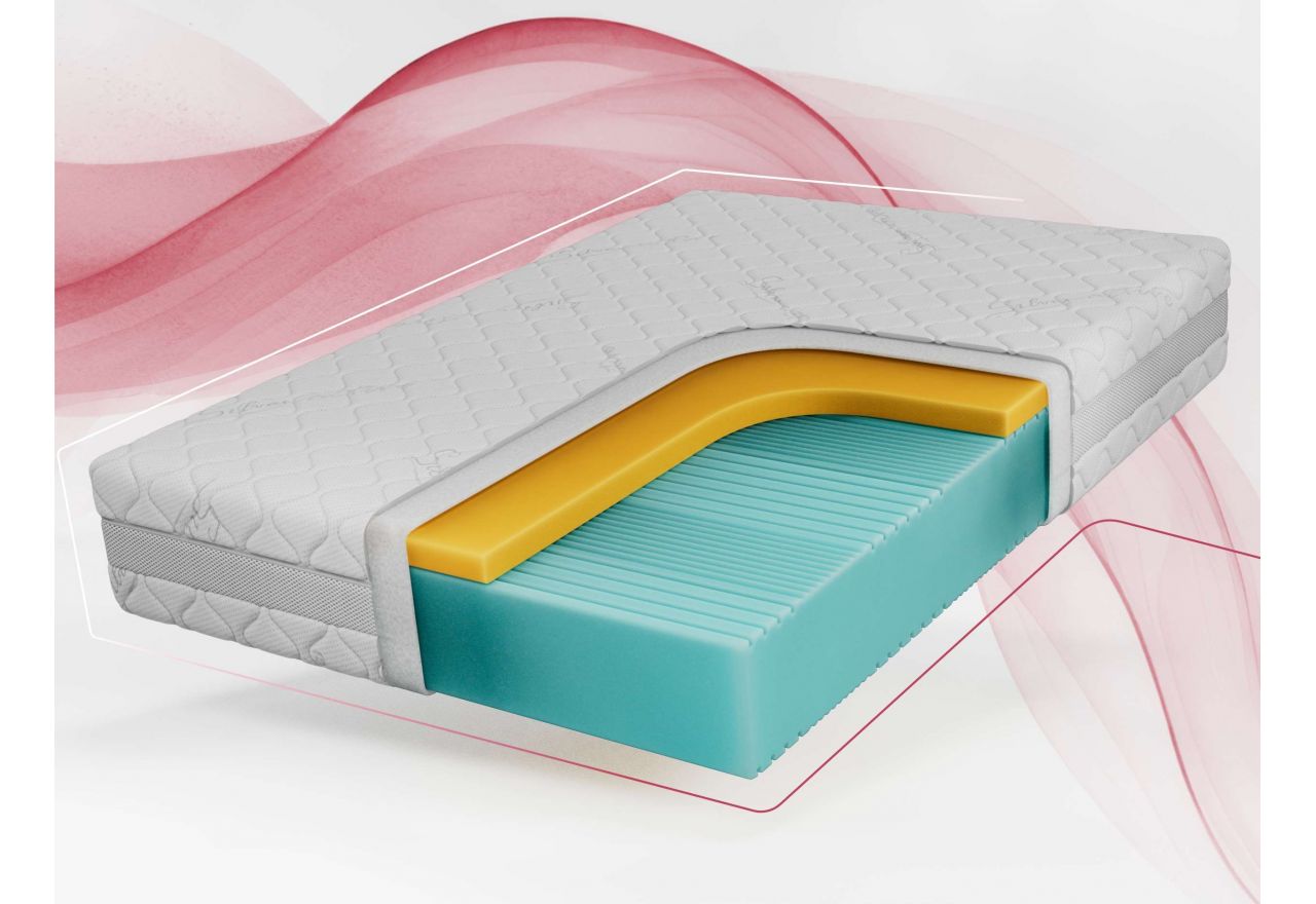 Materac piankowy MIRO 140x200 cm - H2 - pokrowiec SIVO