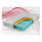 Materac piankowy MIRO 160x200 cm - H2 - pokrowiec SIVO