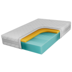 Materac piankowy MIRO 180x200 cm - H2 - pokrowiec SIVO