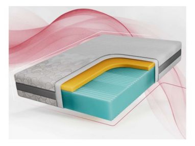 Materac piankowy MIRO 90x200 cm - H2 - pokrowiec APRI