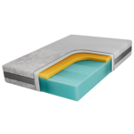 Materac piankowy MIRO 120x200 cm - H2 - pokrowiec APRI