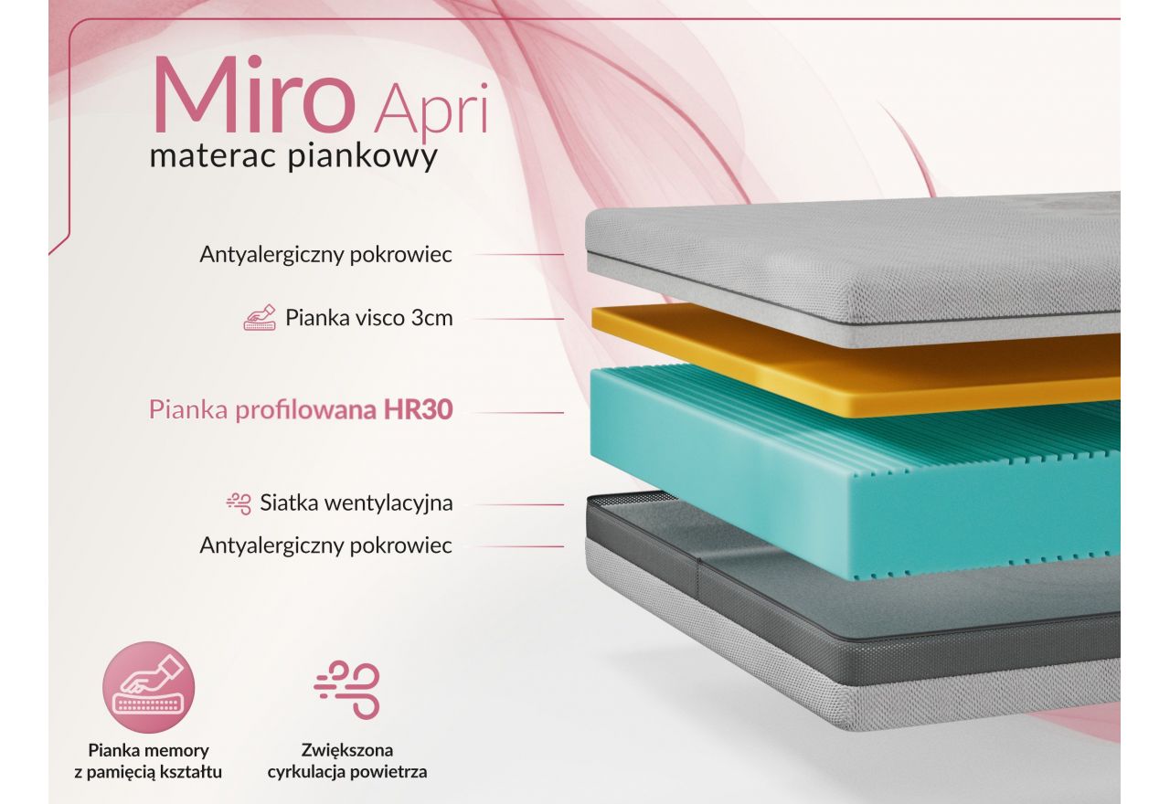Materac piankowy MIRO 140x200 cm - H2 - pokrowiec APRI